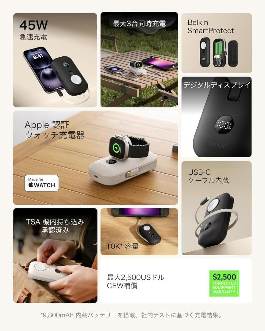 【新品】Belkin モバイルバッテリー 10000mAh 45W USB-C