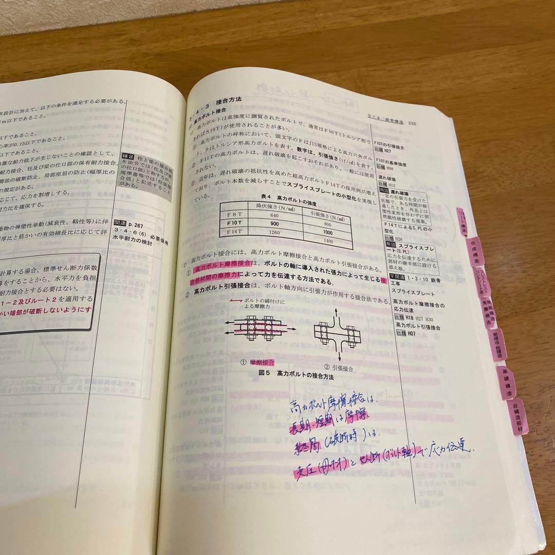 1級建築士試験テキスト 全8巻セット