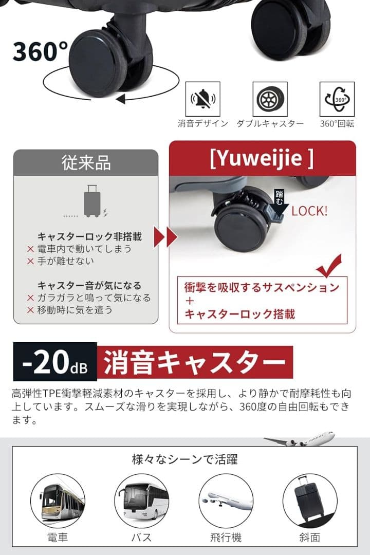 スーツケース キャリーケース フロントオープン 拡張 ストッパー 360度 M