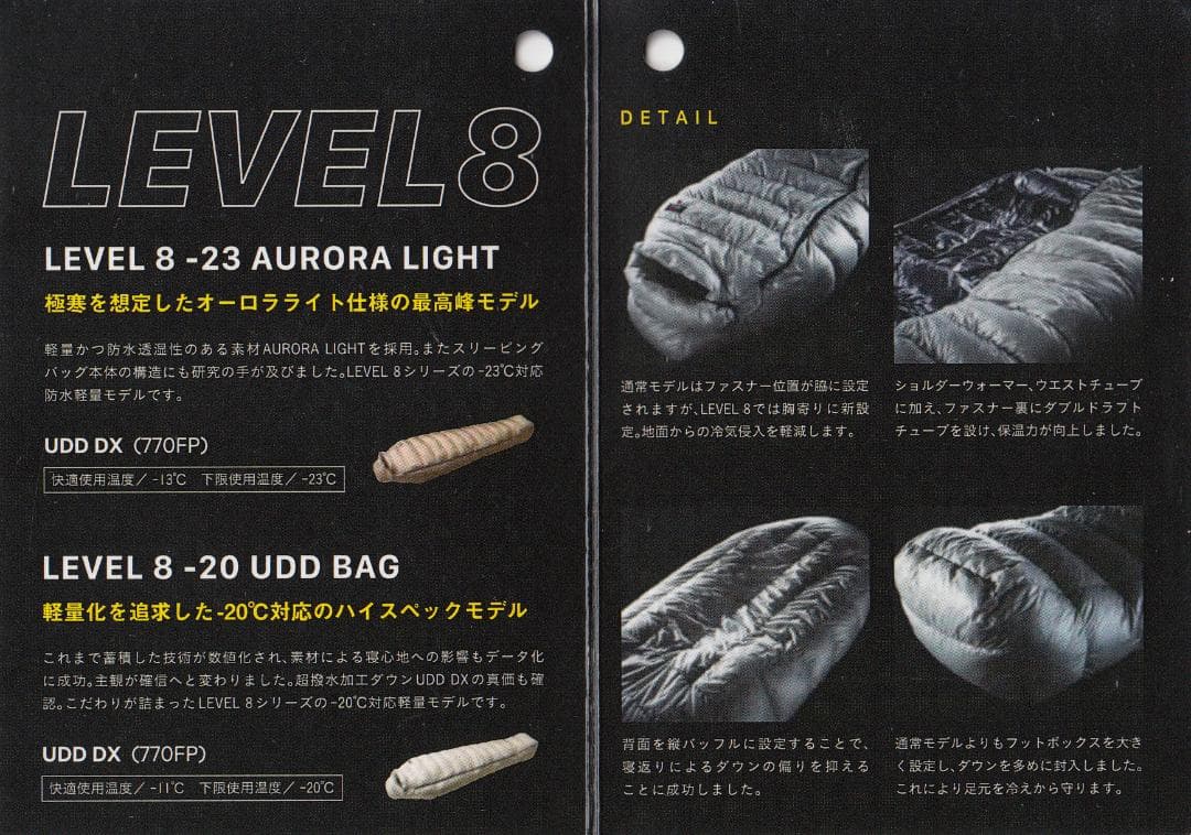 NANGAシェラフ1回使用 LEVEL8/23/AURORA LIGHT/RED