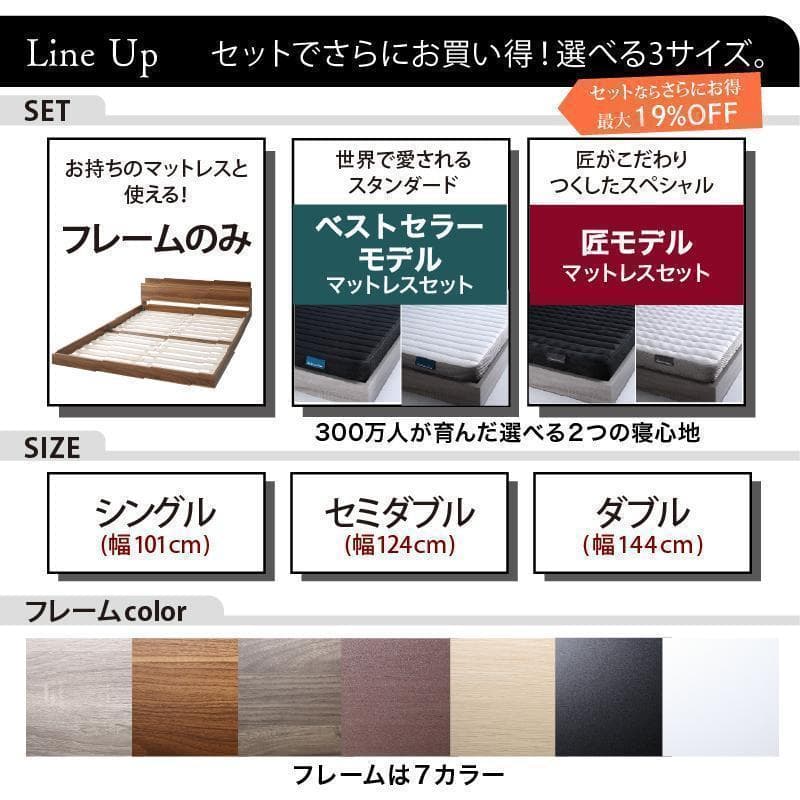セール！新品 送料込 セミダブルベッド マットレス付 棚 コンセント付 BL