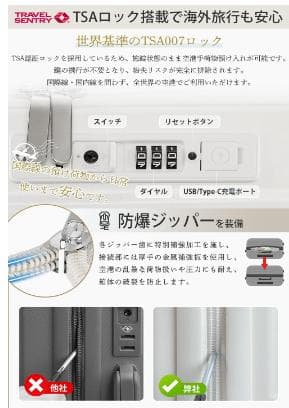 スーツケース 片開き 多機能 キャリーケース 軽量 Mサイズ キャスター 静音