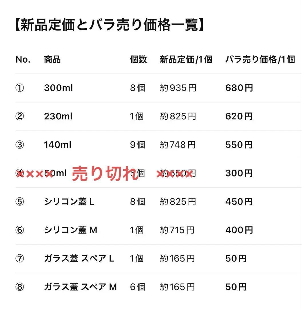 WECK ガラスキャニスター まとめ売り セット（計39点）