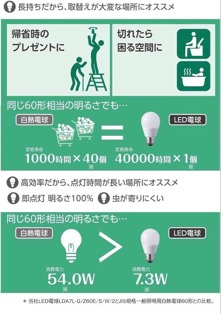 Panasonic LED電球 60形 E17 2個セット