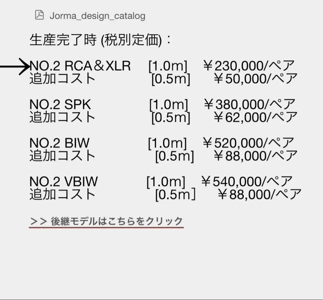 ポポンS ヨルマデザインNo.2XLRケーブル(1m)