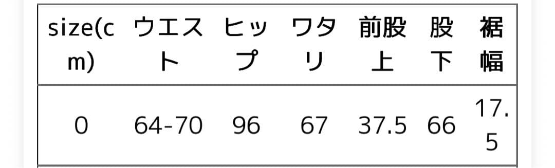 HARVESTY ハーベスティ ビッグ クラシカル オールド デニム パンツ