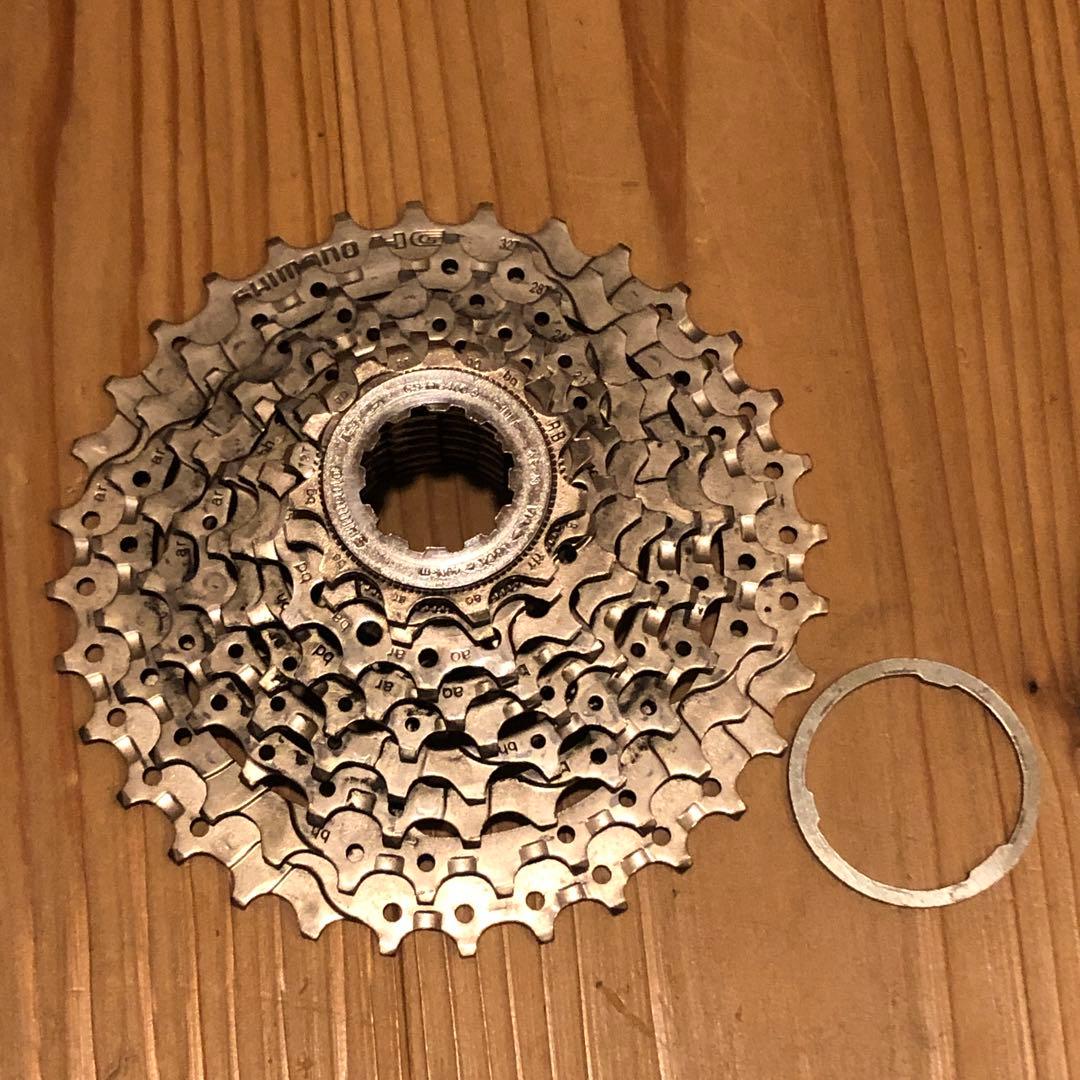 SORA R3000 コンポーネントセット