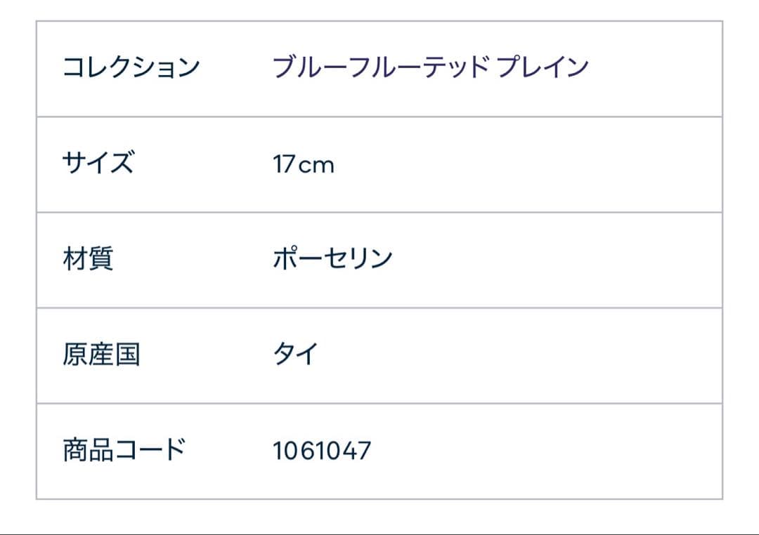 ブルーフルーテッド　プレイン　ディーププレート　2枚
