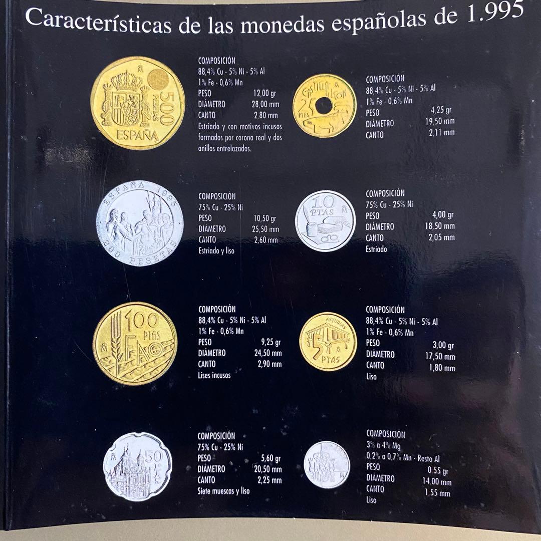スペイン 公式 ペセタコレクション 1994・1995