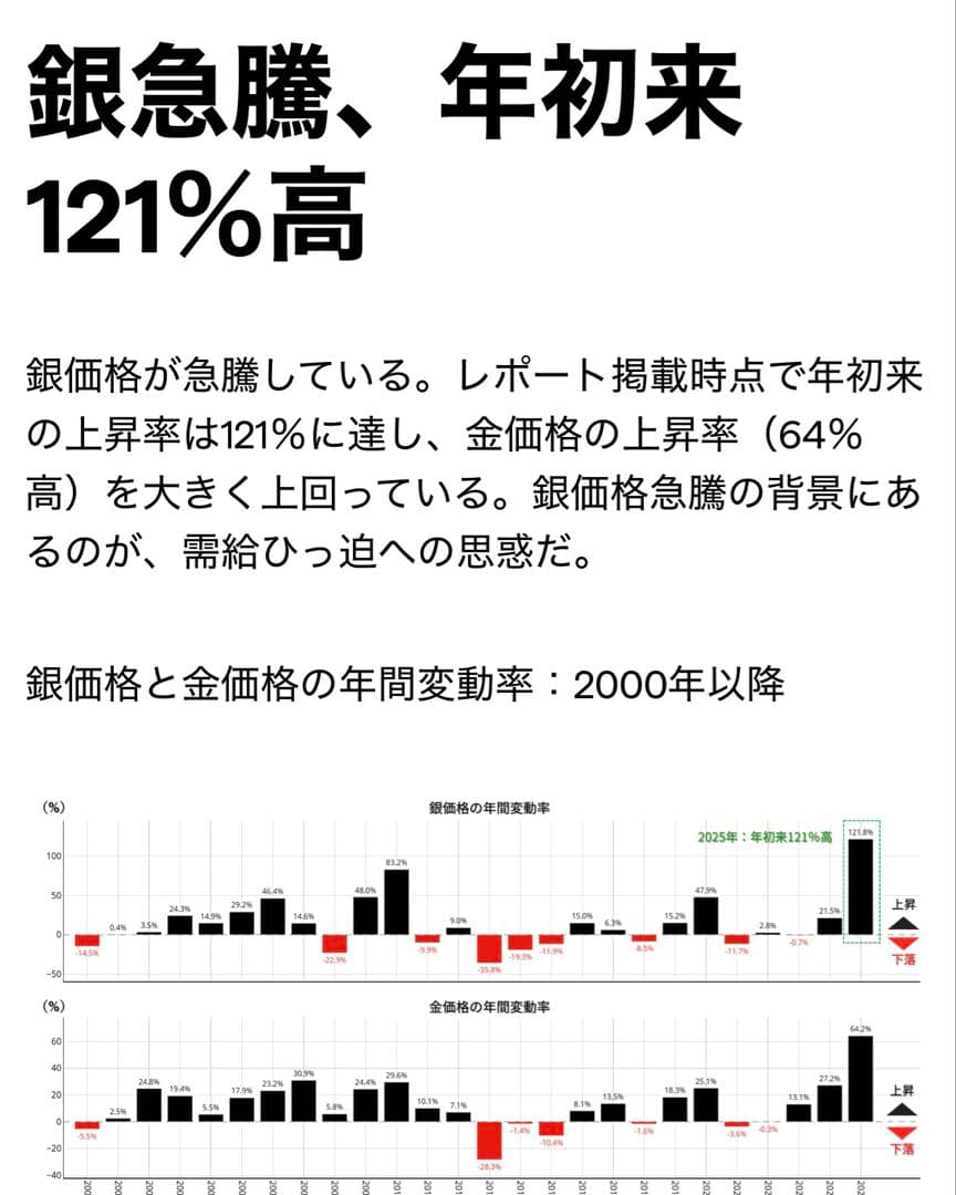 うた2024トランプ純銀　5枚