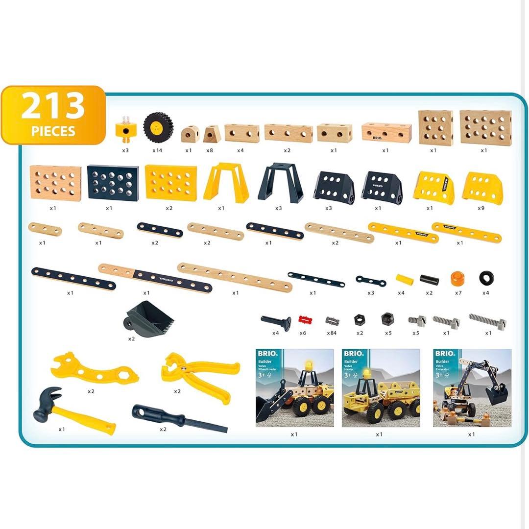 【新品未開封】BRIO (ブリオ) ビルダー Volvo工事車両DXセット