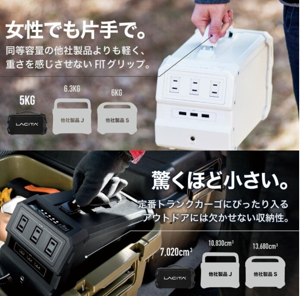 LACITAポータブル電源エナーボックス防災