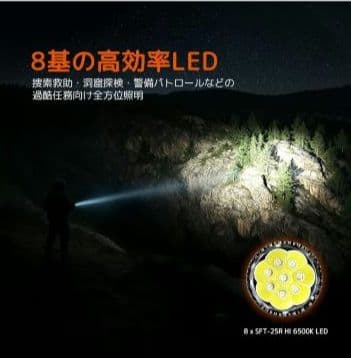 ACEBEAM X20-R デザートタン SFT-25R 6500K 8000L