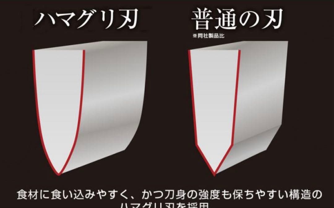 新品未使用 STONE BARRIER+シャプナーセット
