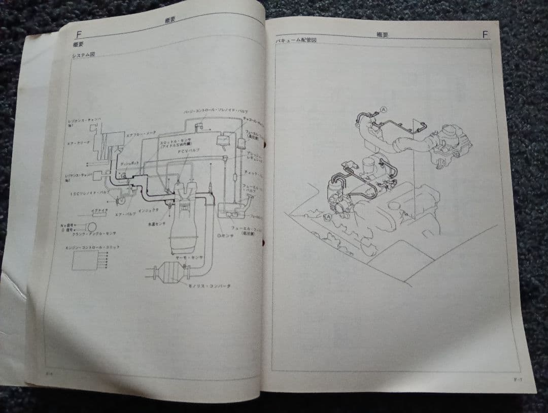 ユーノス ロードスター（NA6） 整備書 1989年発行