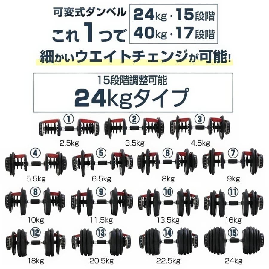 中古美品　可変式 ダンベル 15段階調整24kg ｘ２個