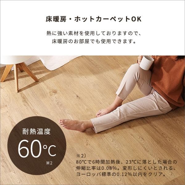 【送料無料】はめこみ式フロアタイル　96枚セット【Wood Flats-】