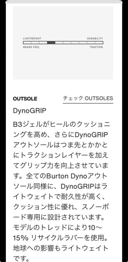 BURTON BoA スノーボード ブーツ 24cm 黒