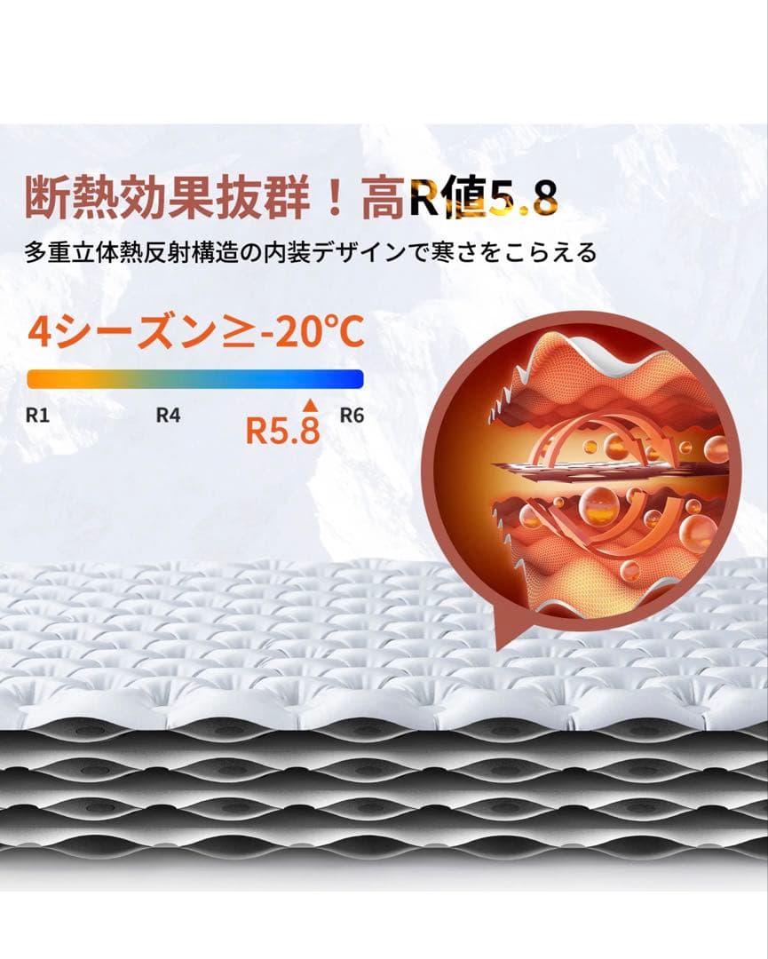 【ハムかつ】Naturehike インフレータブルパッド R5.8