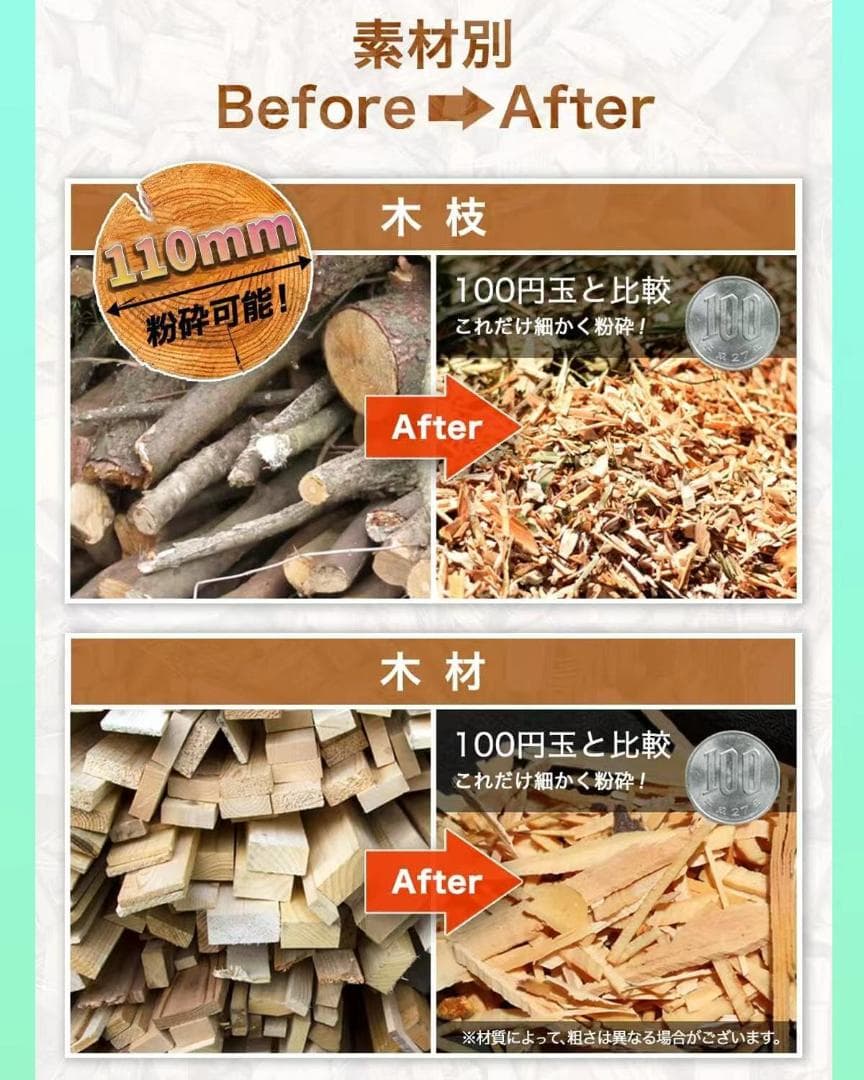 粉砕能力★Kareyouウッドチッパー エンジン粉砕機 竹/木材 排出角度調整