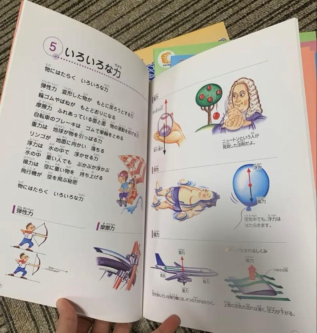 CD付き　七田式　社会科ソング　理科ソング　5冊セット　まとめ売り