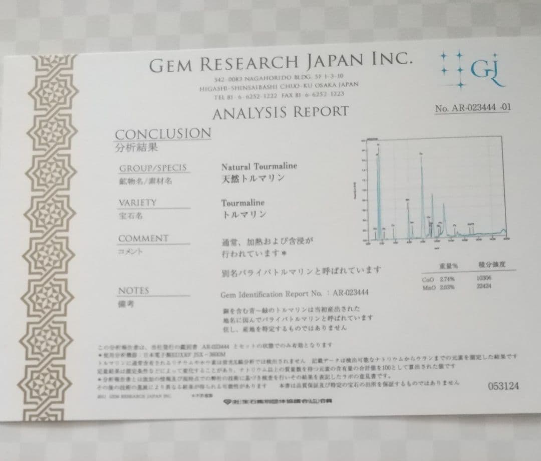世界三大希少石 ブラジル産パライバトルマリン (鑑別書付き)