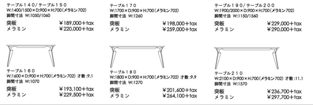 【送料無料】ヴォルド 北欧テーブル 140cm ブラウン（メラミン）