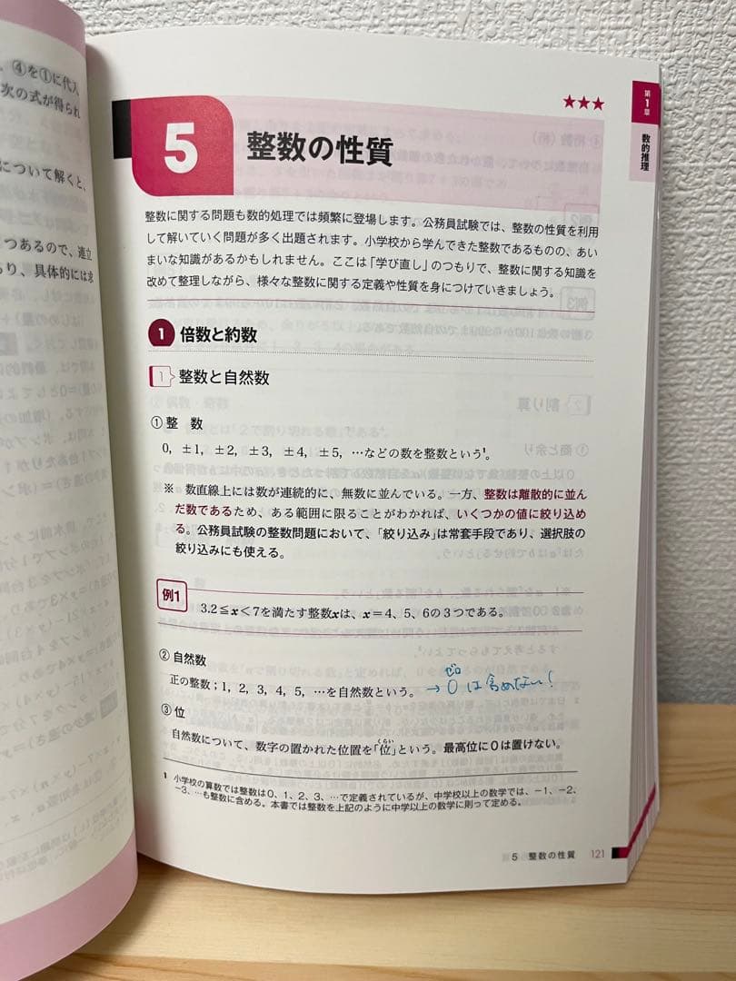 TAC公務員試験2025年テキスト地方上級国家一般職セット 教養専門面接論文模試