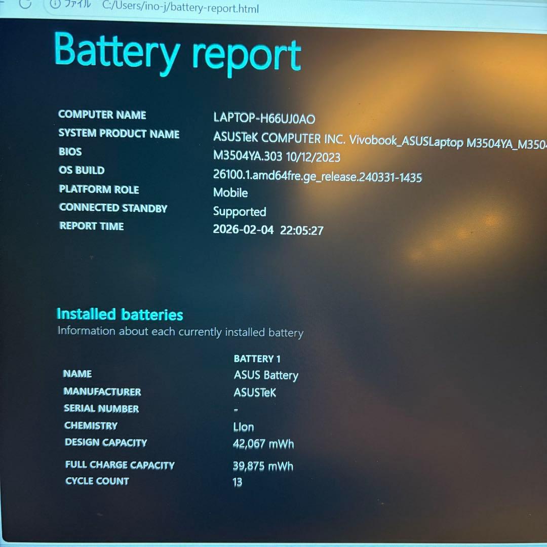 Windowsノート本体 ASUS Vivobook 15X M3504YA BQ156WS