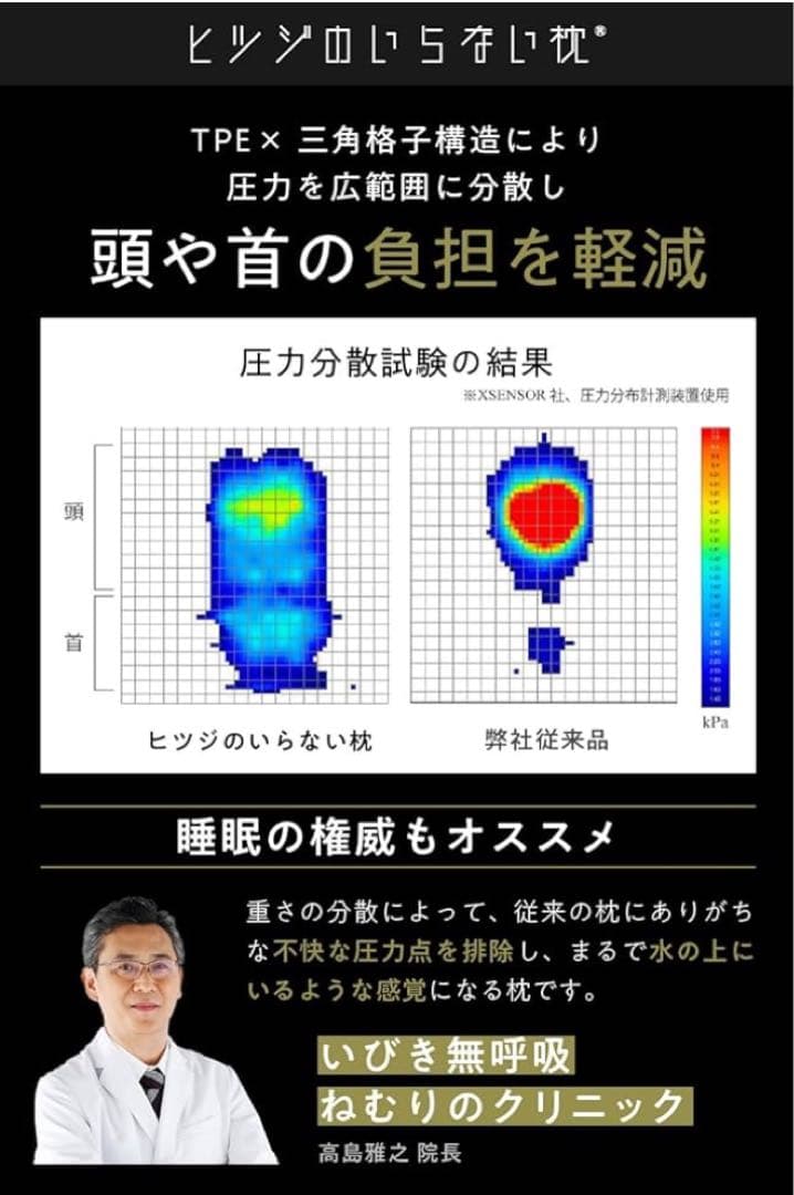 【新品未使用】ヒツジのいらない枕　極柔【最上位モデル】テンセルカバー付き