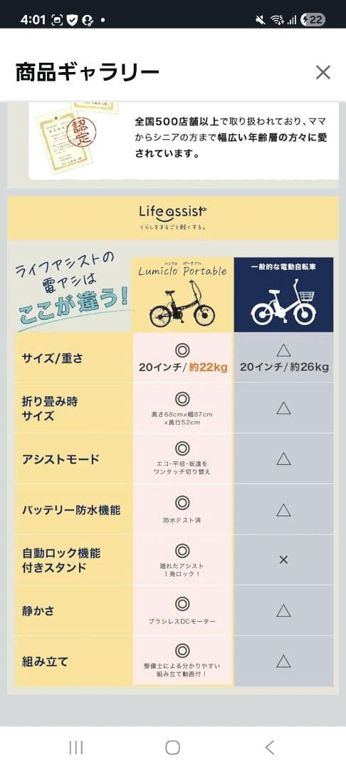 【中古・半年使用】電動アシスト自転車　おしゃれ02インチ 折り畳み 6段変速ギア