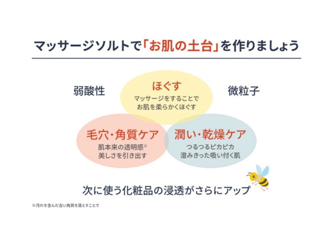 クインビーメルヴェーユ マッサージソルト ローズ・グレープフルーツ 各1kgづつ