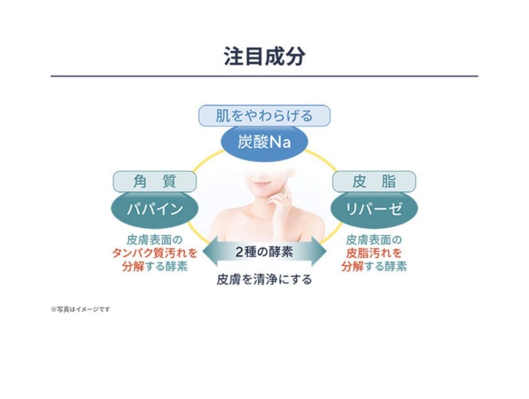 クインビーメルヴェーユ マッサージソルト ローズ・グレープフルーツ 各1kgづつ
