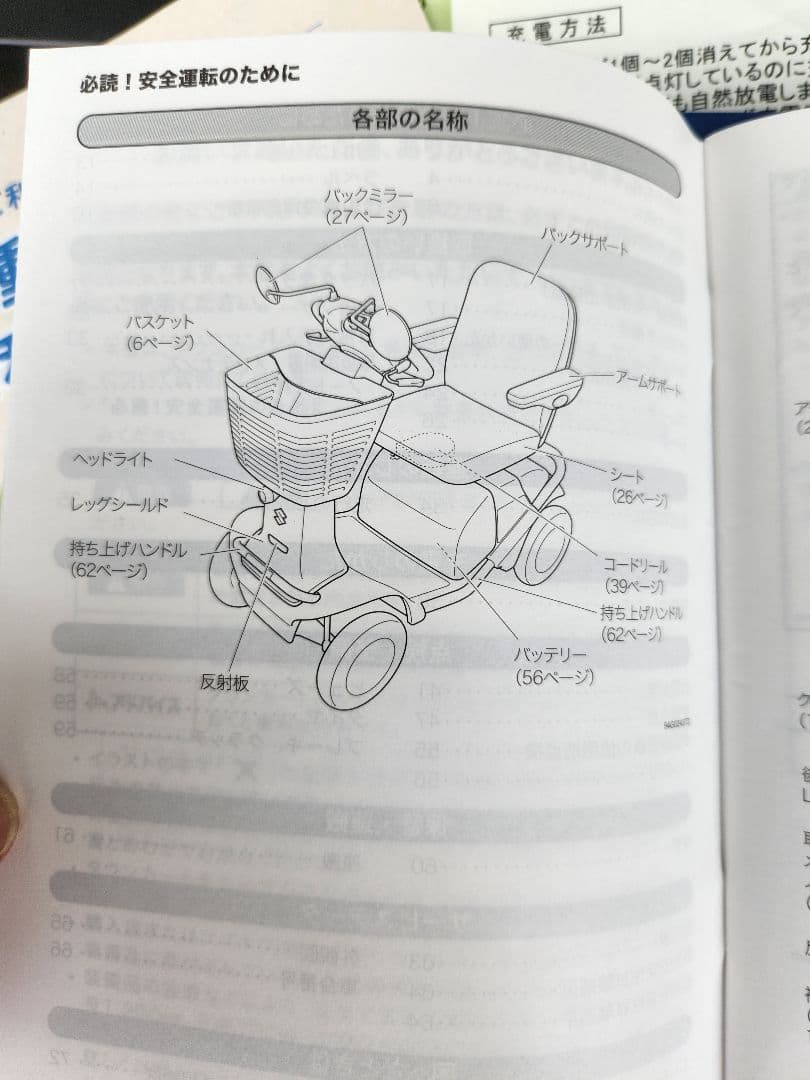 【送料無料】SUZUKIスズキ　セニアカー　シニアカー電動車椅子　13日出品終了