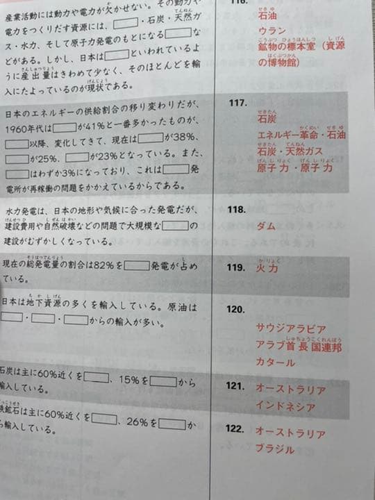 スタディアップ コンプリートマスター 暗記の極意付き　2021／21年最新版