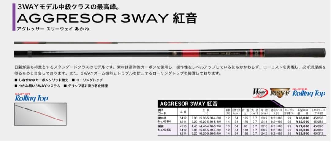 渓流竿　AGGRESOR 3WAY 紅音