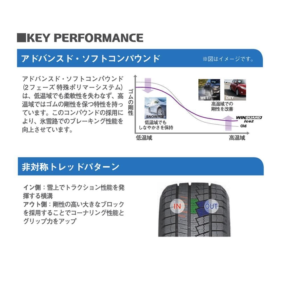 シエンタ スタッドレスタイヤ ホイール4本セット 185/65R16 88T