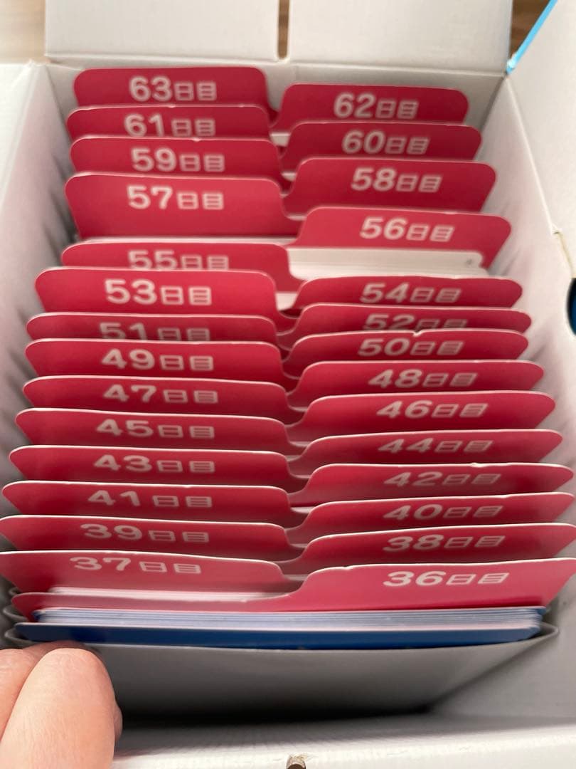 七田式ドッツセット