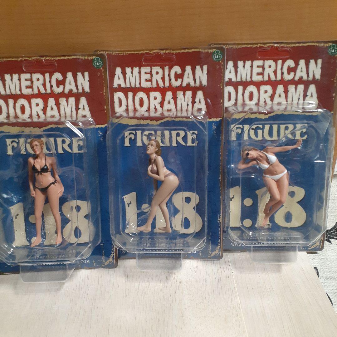 アメリカンジオラマフィギュア　1/18ビキニガール