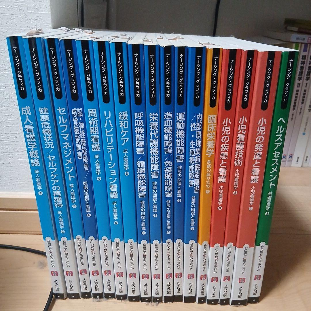 東亜看護学院教科書セット。ももぴさん専用です他の方は申し訳ございません。
