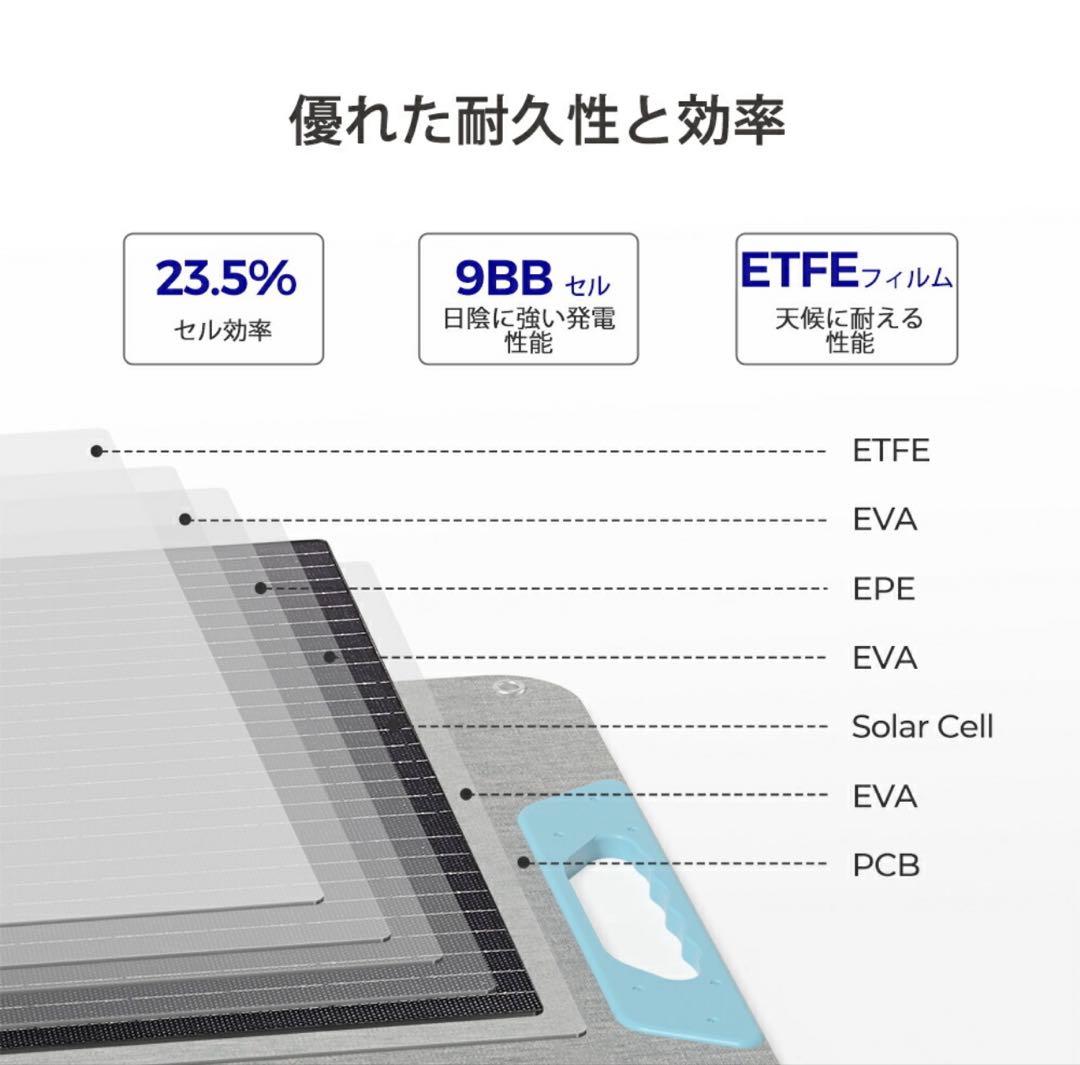 （新品/現行モデル）【RENOGY】200W 折り畳みポータブル　ソーラーパネル