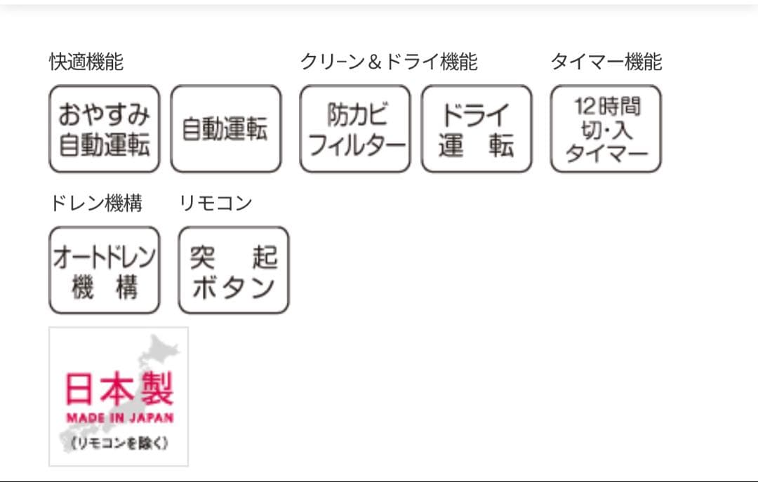 CORONA 窓用エアコン CWH-A1824R