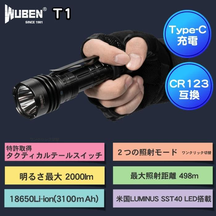 WUBEN T1 懐中電灯 2000ルーメン IP68　箱の角凹み潰れ