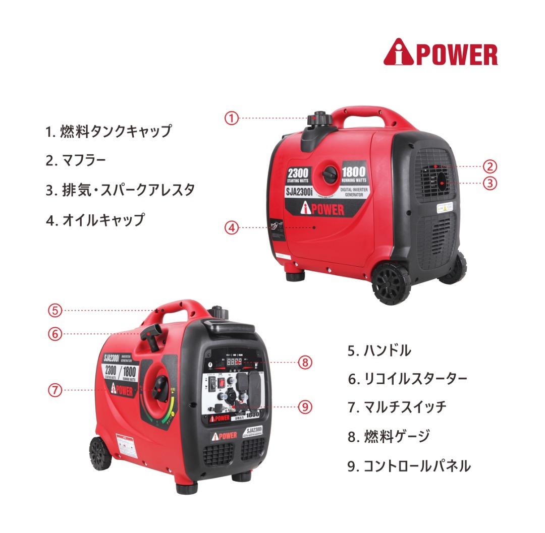 こ*郎様 【新品・未使用】インバーター発電機　定格1.8kva【箱凹有】
