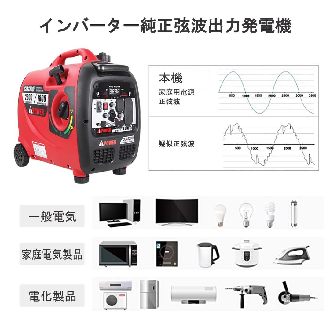 こ*郎様 【新品・未使用】インバーター発電機　定格1.8kva【箱凹有】