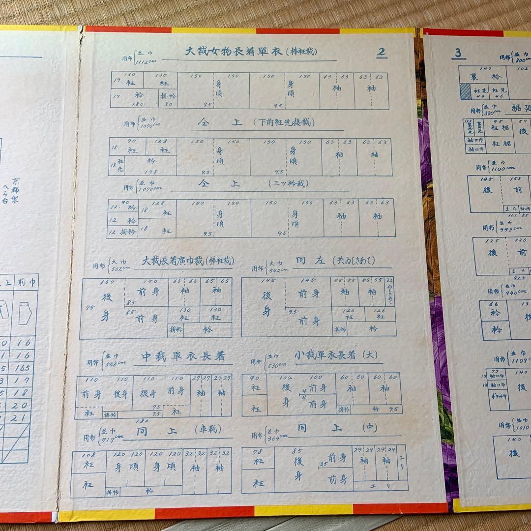 昔の型紙　裁方