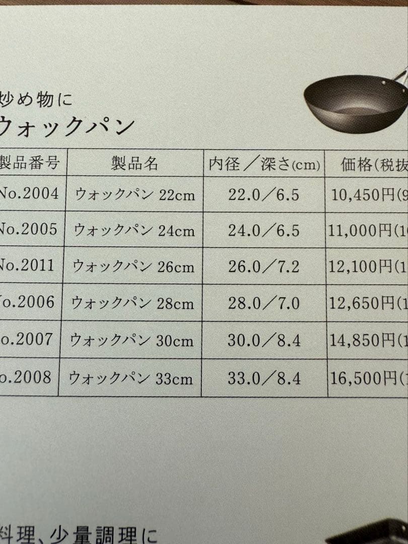 ビタクラフト　スーパー鉄　ウォックパン　IH対応　28cm 新品未使用