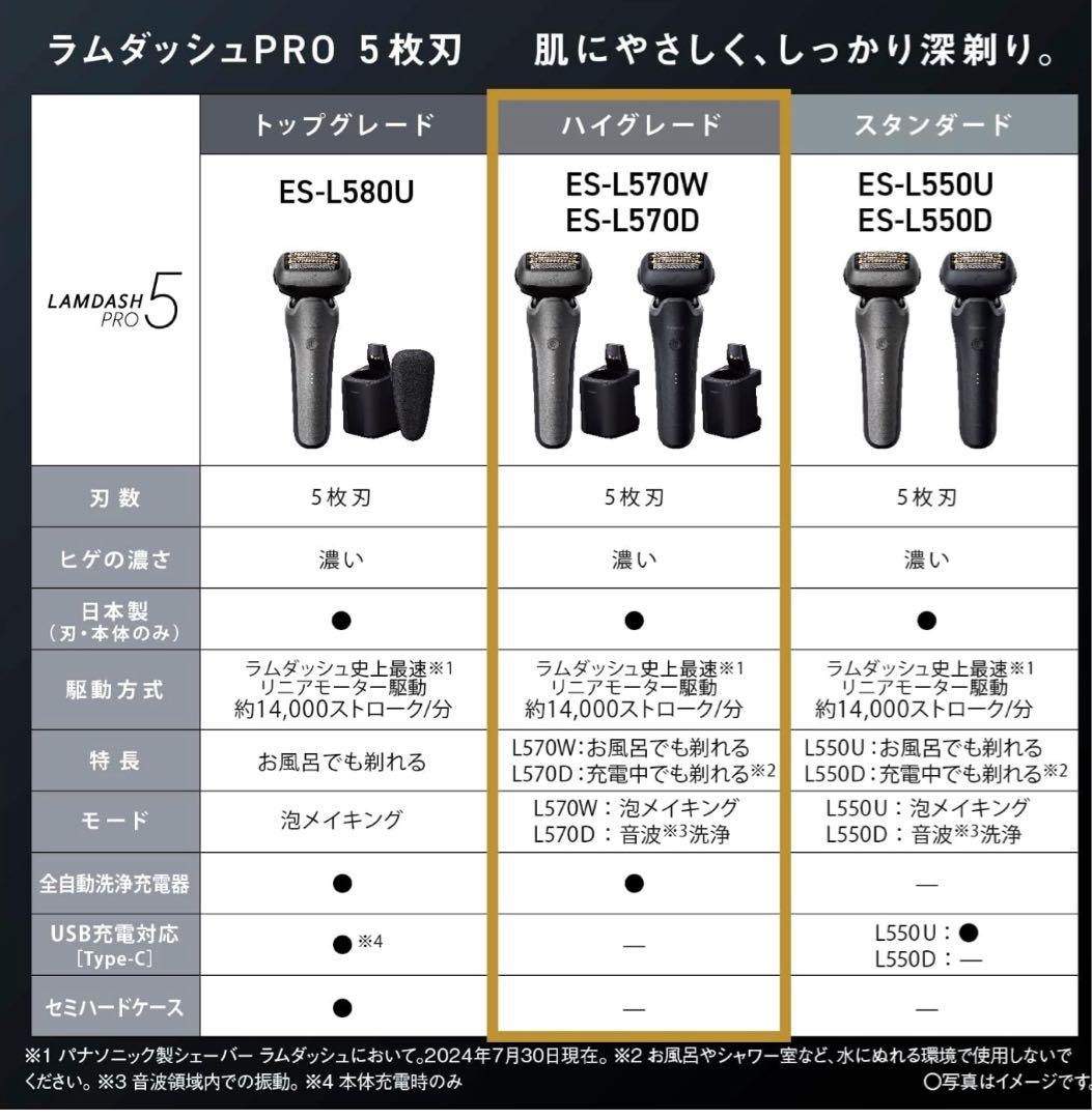 ラムダッシュPRO ES-L570D メンズシェーバー