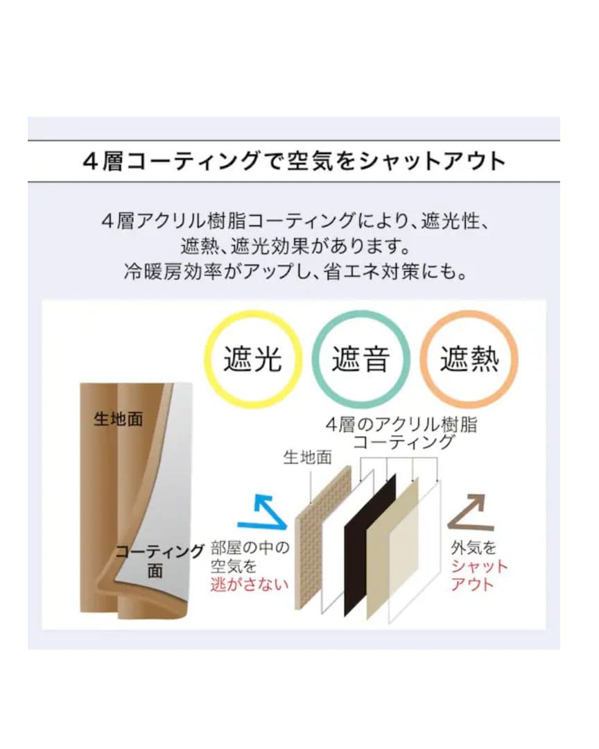 【新品未使用】ニトリ オーダーカーテン ロシェ2コーティング ブラウン 2倍ヒダ