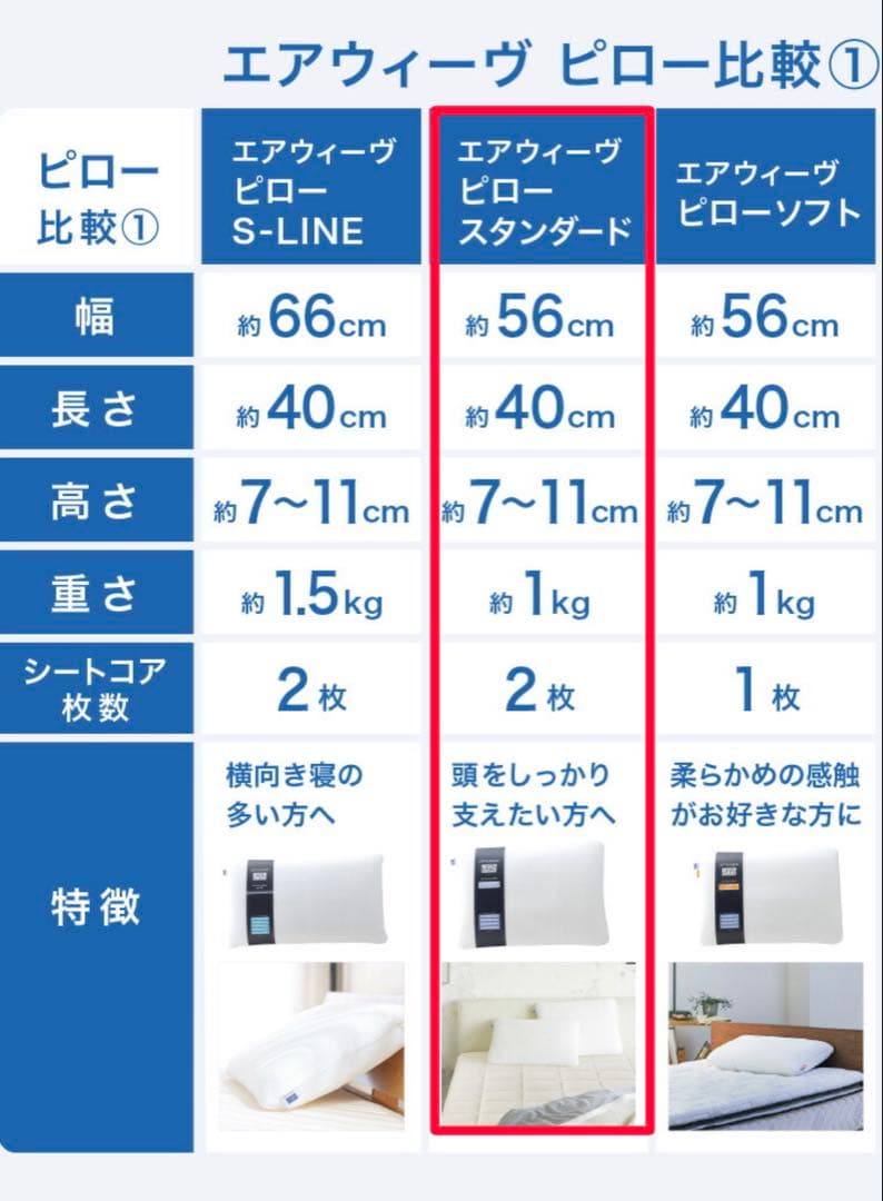 エアウィーブ ピロー スタンダード ホワイト 枕